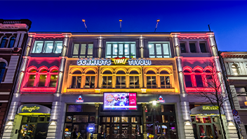 die schmidt-theater