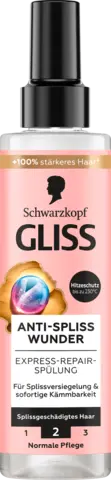 Gliss Express-Repair-Spülung Anti-Spliss Wunder von GLISS KUR